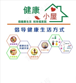 健康小屋立体墙图片