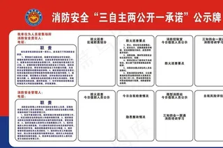 消防安全“三自主两公开一承诺”图片