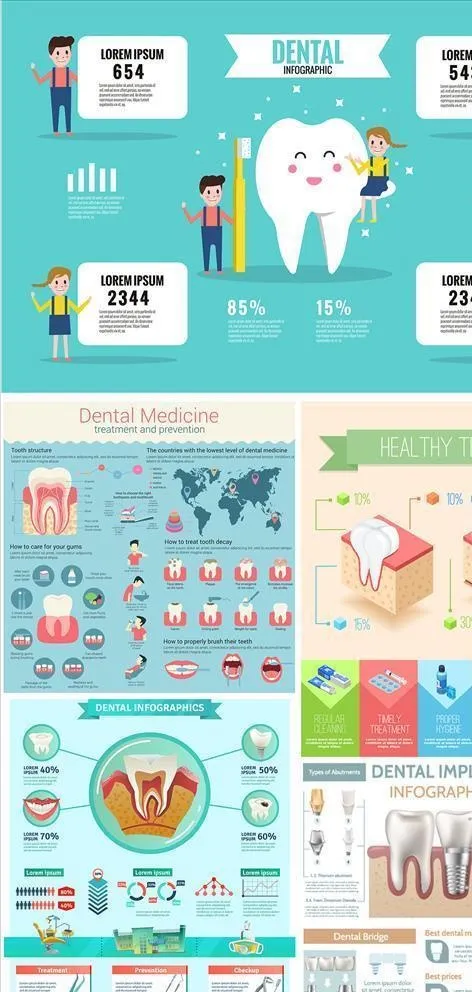 牙科诊疗服务图表图标矢量插画图片eps,ai矢量模版下载