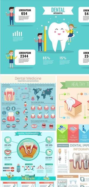 牙科诊疗服务图表图标矢量插画图片