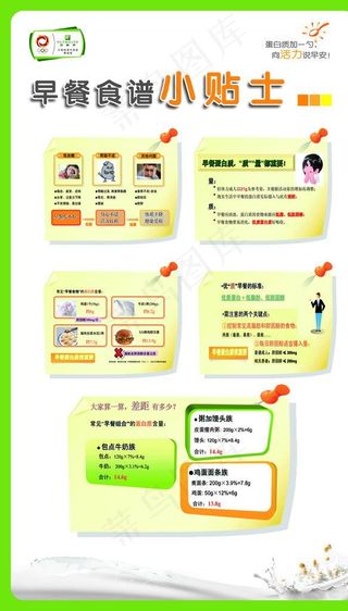 纽崔莱早餐食谱小贴士图片