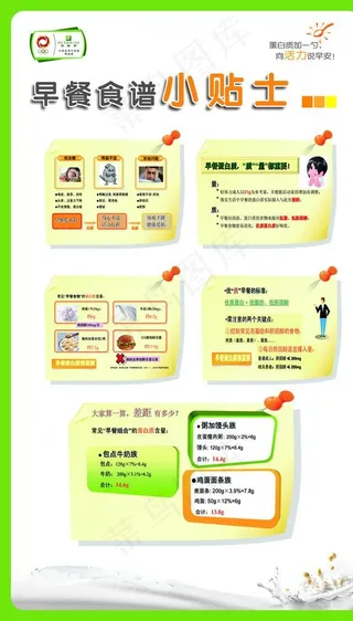 纽崔莱早餐食谱小贴士图片