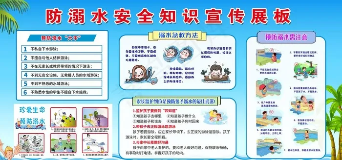 防溺水安全知识宣传展板图片
