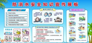 防溺水安全知识宣传展板图片