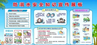 防溺水安全知识宣传展板图片