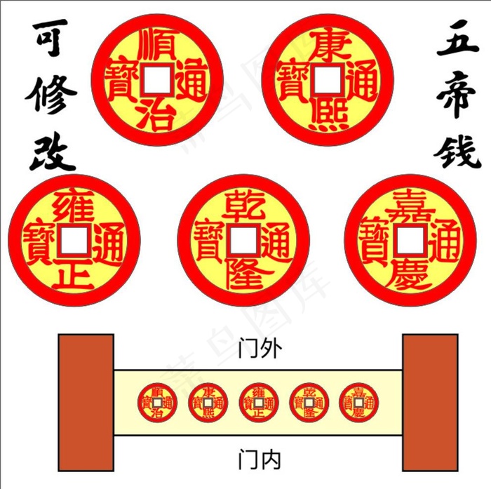 五帝钱矢量图图片cdr矢量模版下载