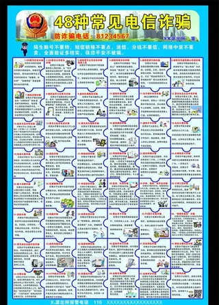 48种常见电信诈骗海报图片
