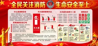 消防展板图片