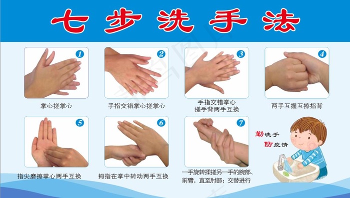 七步洗手法图片cdr矢量模版下载