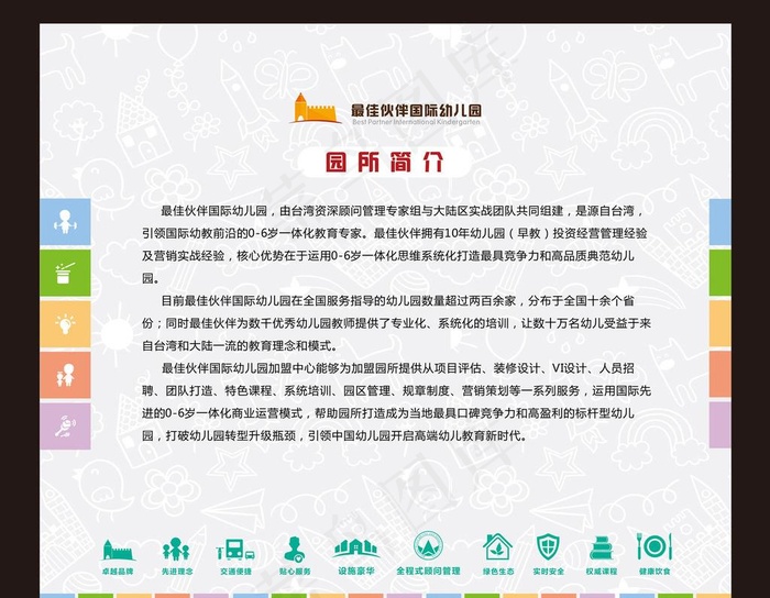 幼儿园简介图片cdr矢量模版下载
