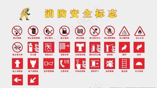 消防安全标志大全图片