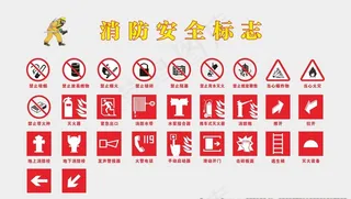 消防安全标志大全图片