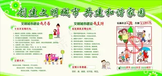 创建文明城市 共建和谐家园图片