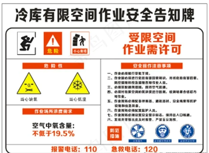 冷库有限空间图片cdr矢量模版下载