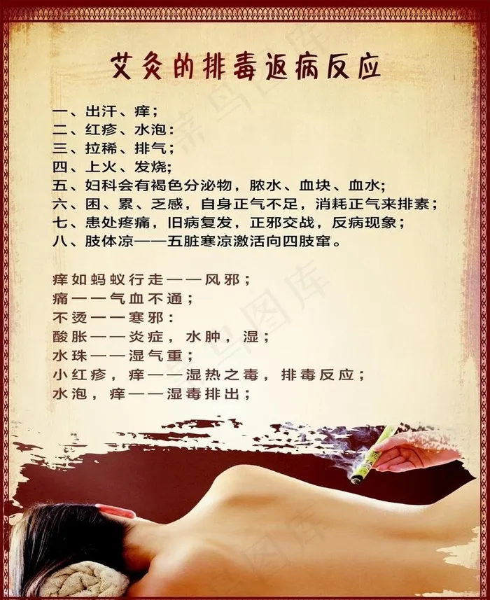 艾灸的排毒返病反应图片cdr矢量模版下载
