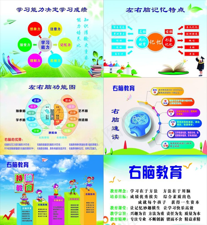 右脑教育版面图片(210X297)cdr矢量模版下载