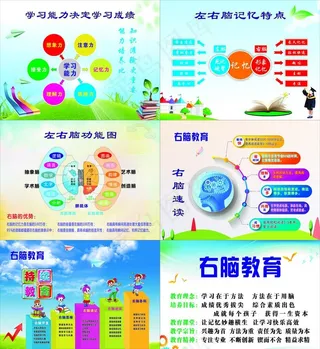右脑教育版面图片