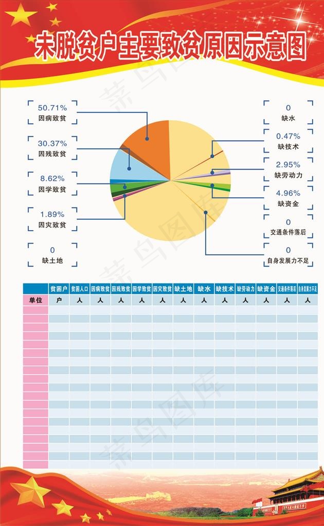 制度牌  党建背景图片(210X297)cdr矢量模版下载