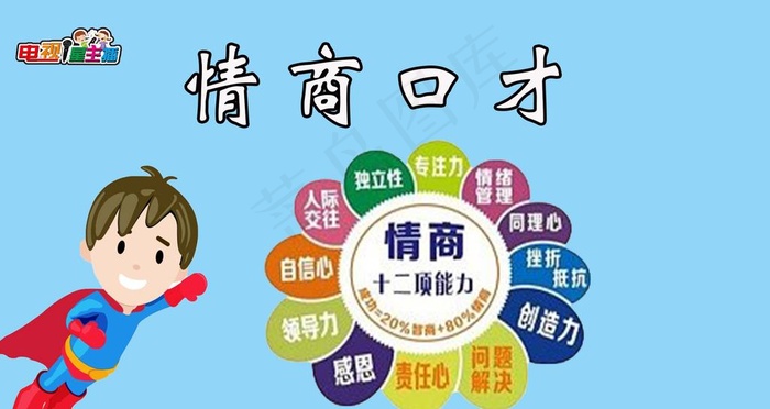 情商口才图片