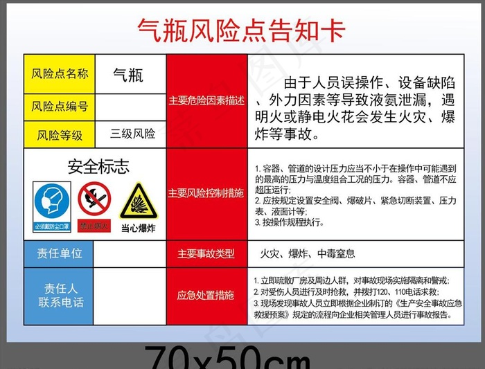 气瓶风险点告知卡图片ai矢量模版下载