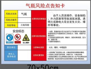 气瓶风险点告知卡图片