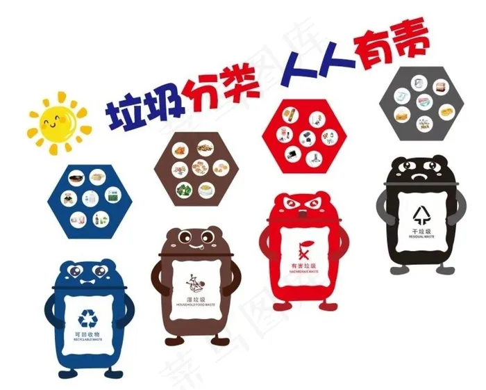 垃圾分类 人人有责图片cdr矢量模版下载