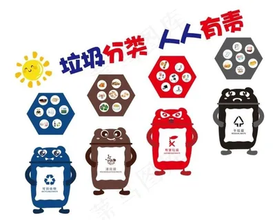 垃圾分类 人人有责图片 垃圾分类 人人有责图片
