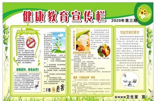 健康教育图片