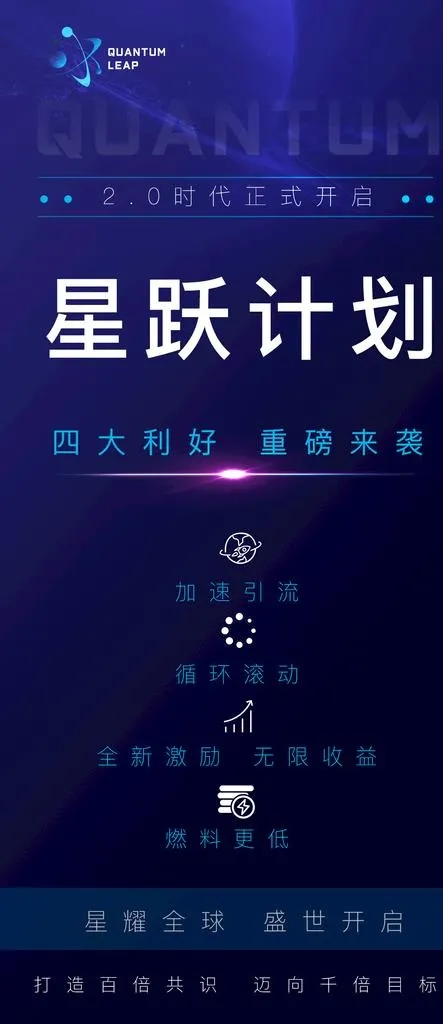 蓝色渐变区块链活动海报图片(1131X2438(DPI:72))psd模版下载