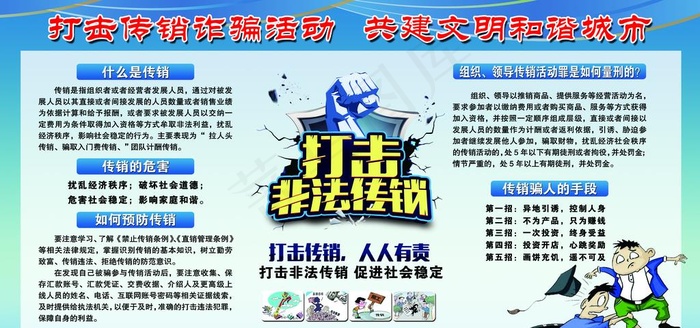 预防传销展板图片