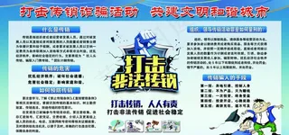 预防传销展板图片