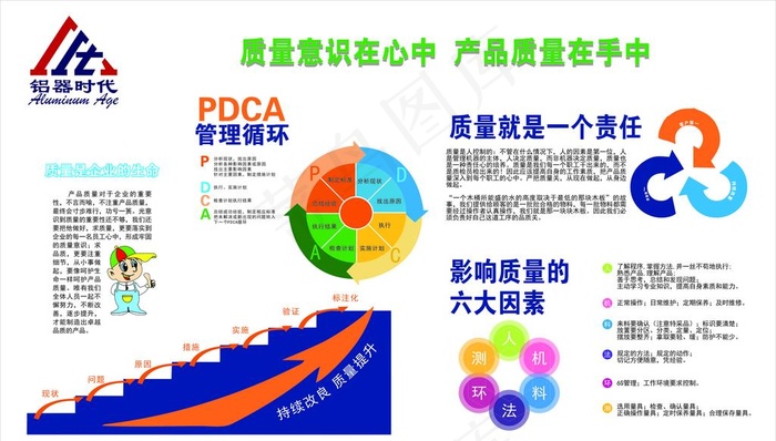 质量图片