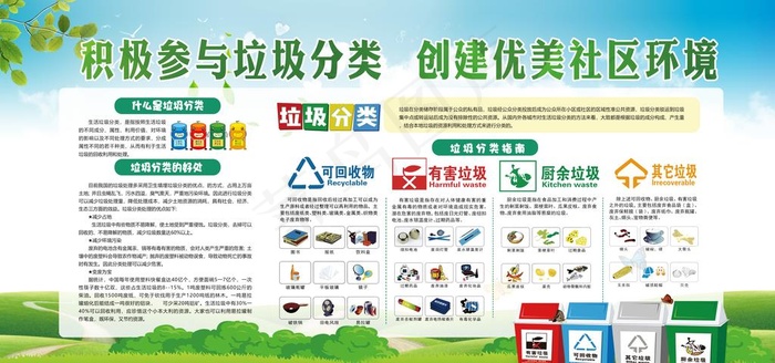垃圾分类展板图片(7087X3543(DPI:150))psd模版下载