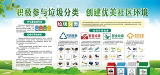 垃圾分类展板图片