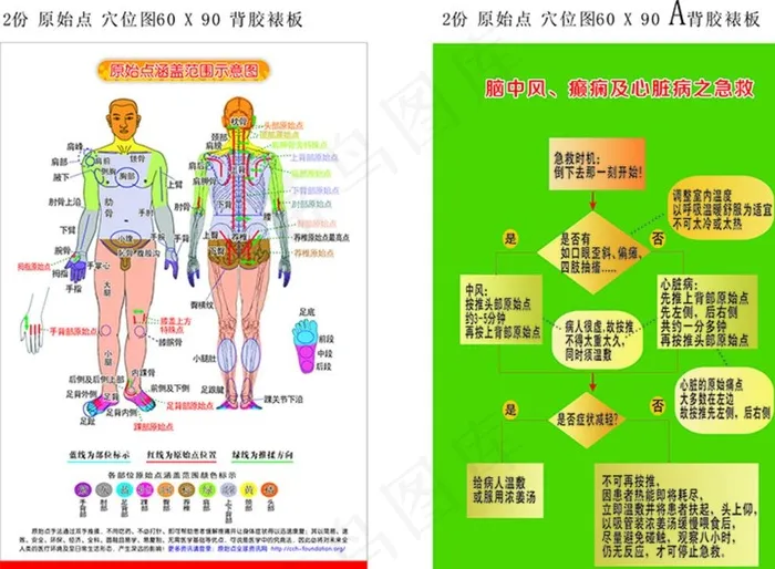 原始点流程图片cdr矢量模版下载