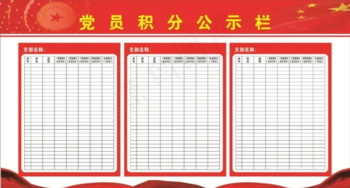 党建积分公示栏图片cdr矢量模版下载