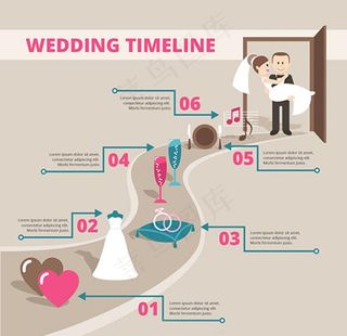 卡通婚礼流程图图片