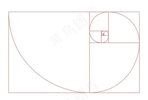 裴波那契曲线图片 裴波那契曲线图片