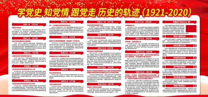 学党史图片