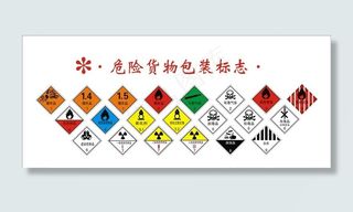 危险货物标志图片