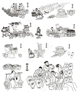 酿酒工艺流程图图片