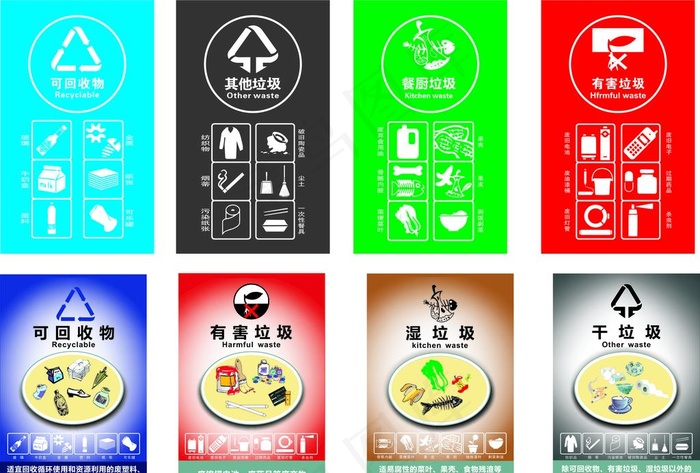 垃圾分类 干拉圾 湿垃圾图片