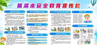 防溺水安全教育图片