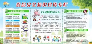 食品安全宣传栏图片