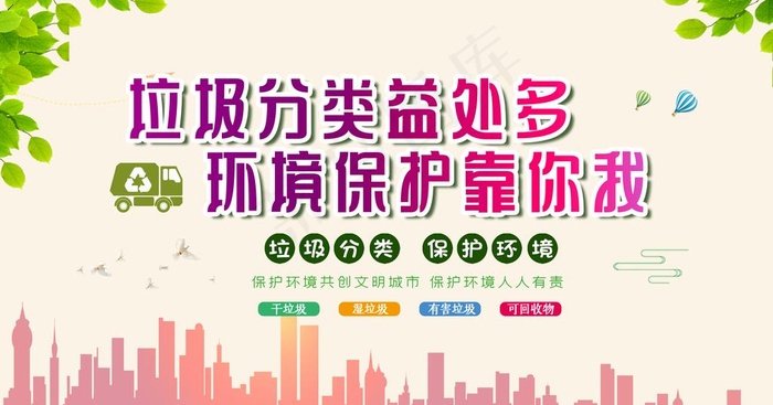 垃圾分类图片psd模版下载