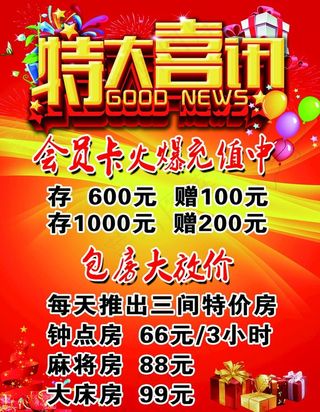 特大喜讯图片
