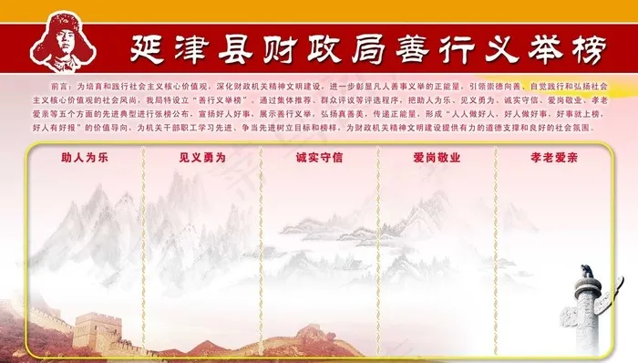 善行义举榜图片(7874X4724(DPI:100))psd模版下载