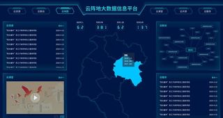 大数据分析平台图片