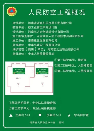 人民防空工程概况图片