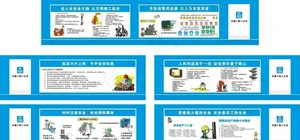 安全通道围挡图片